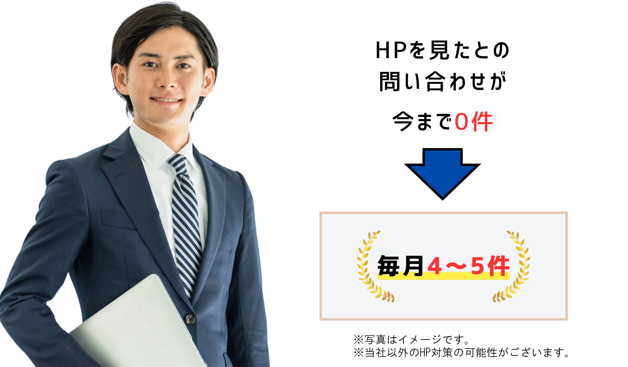 男性　実績