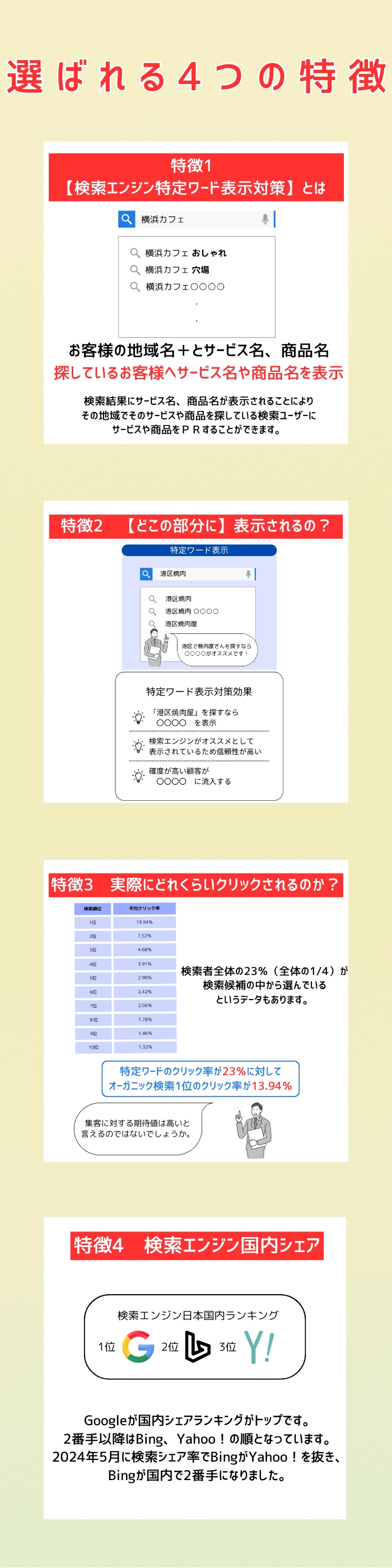 特徴